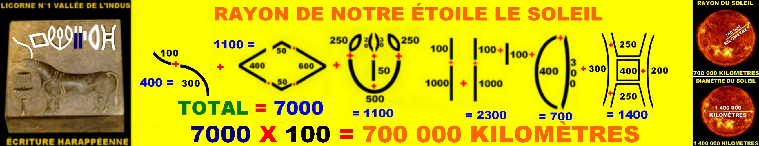 VALLÉE DE L'INDUS
ÉCRITURE HARAPPÉENNE