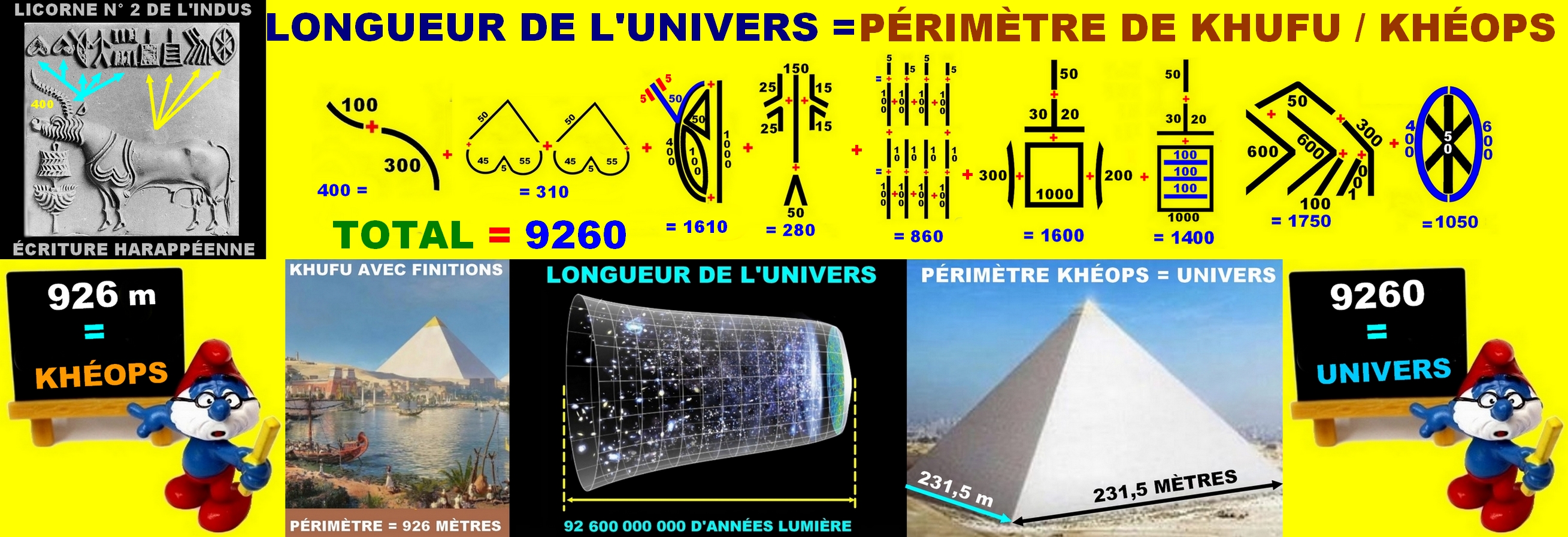 HARAPPA
MOHENJODARO
VALLÉE DE L'INDUS